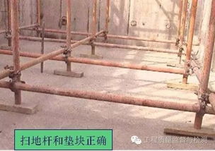施工技術(shù)全解析 從地基到裝修，你一定要注意這些常見的質(zhì)量問題——地基與基礎(chǔ)工程篇