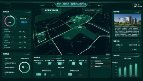 綠城科技產(chǎn)業(yè)集團(tuán) 構(gòu)筑全鏈條服務(wù)體系，以數(shù)智賦能產(chǎn)業(yè)園區(qū)，聚焦上海網(wǎng)絡(luò)技術(shù)服務(wù)